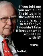 Warren Buffett, the ''Sage of Omaha'' gives his most expansive explanation for why he doesn’t believe in bitcoin.